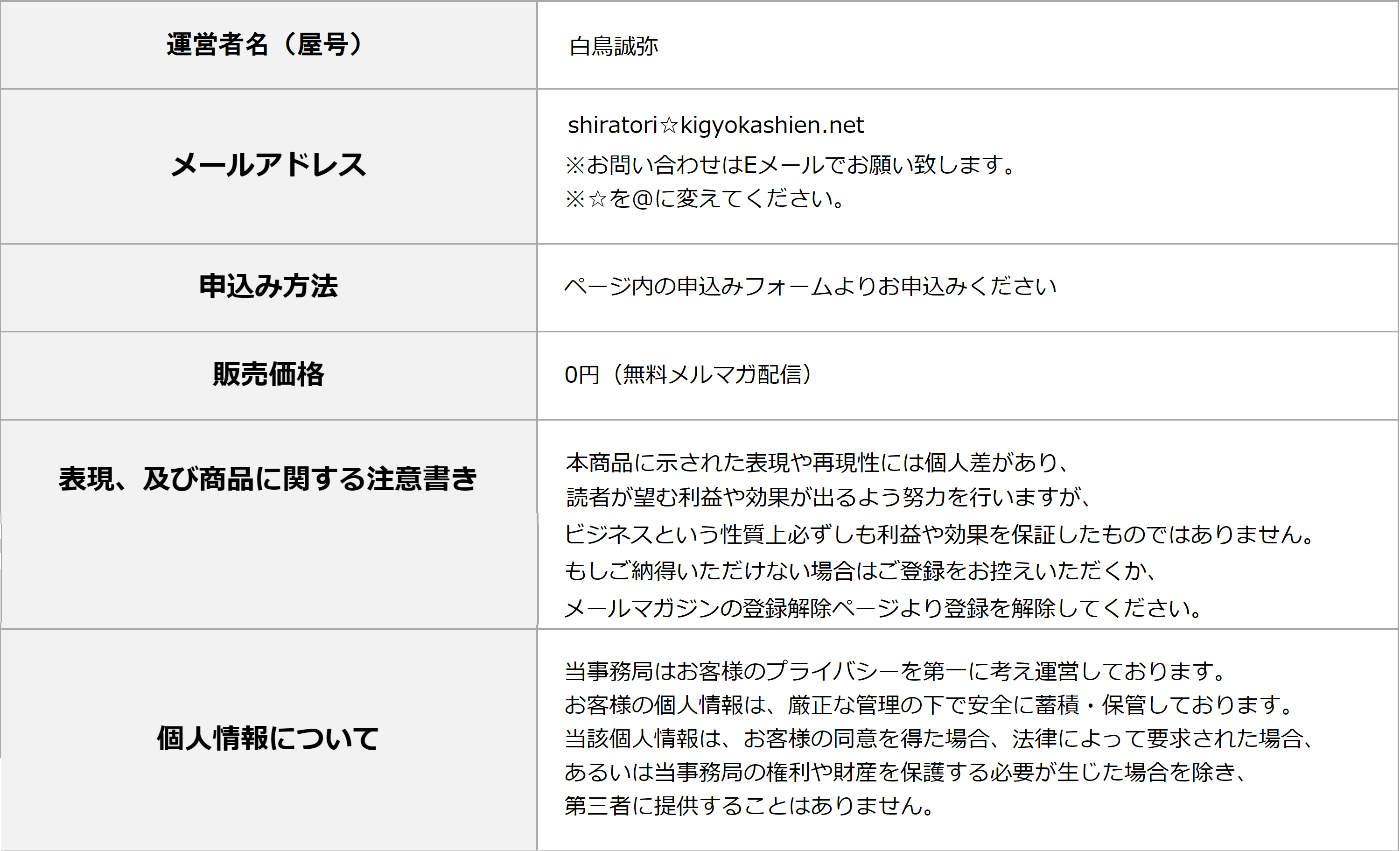 特定商取引法に基づく表記